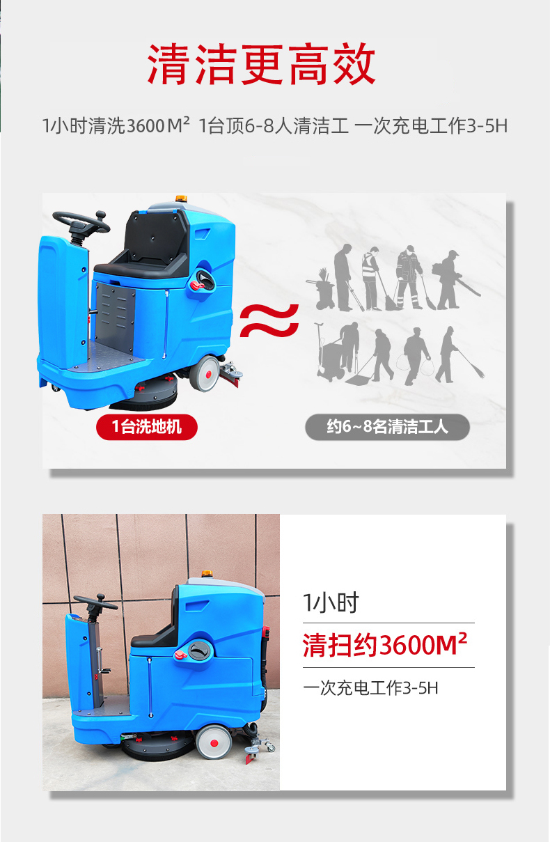 上海驾驶式洗地机更适合用在高铁站